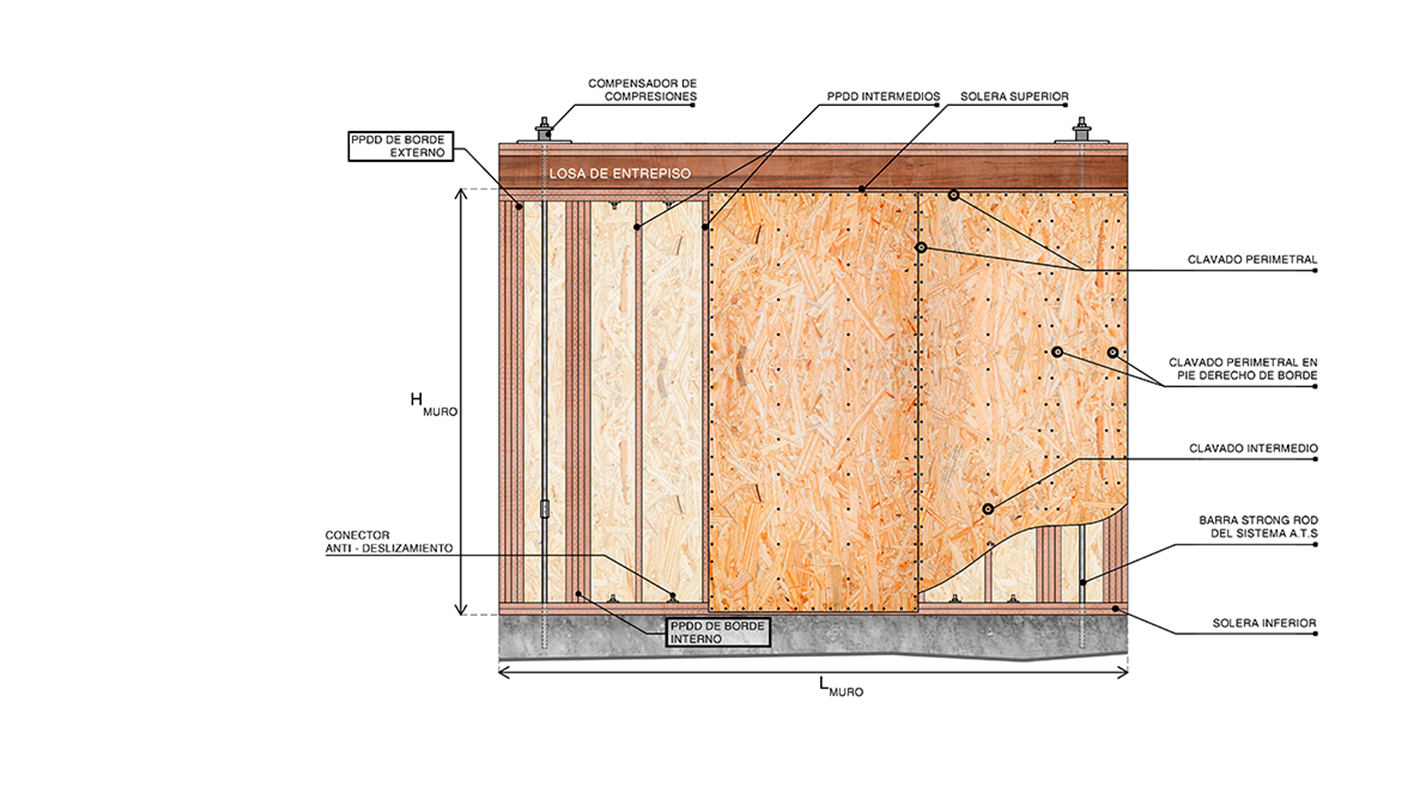Investigación y desarrollo tecnológico hacia la masificación de edificaciones residenciales de madera en mediana altura